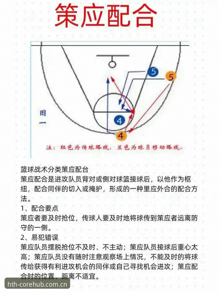 华体会CN首页网页版注册哪个好 五大实用技巧:从意甲篮坛实战看HTH华体会体育观赛必备知识