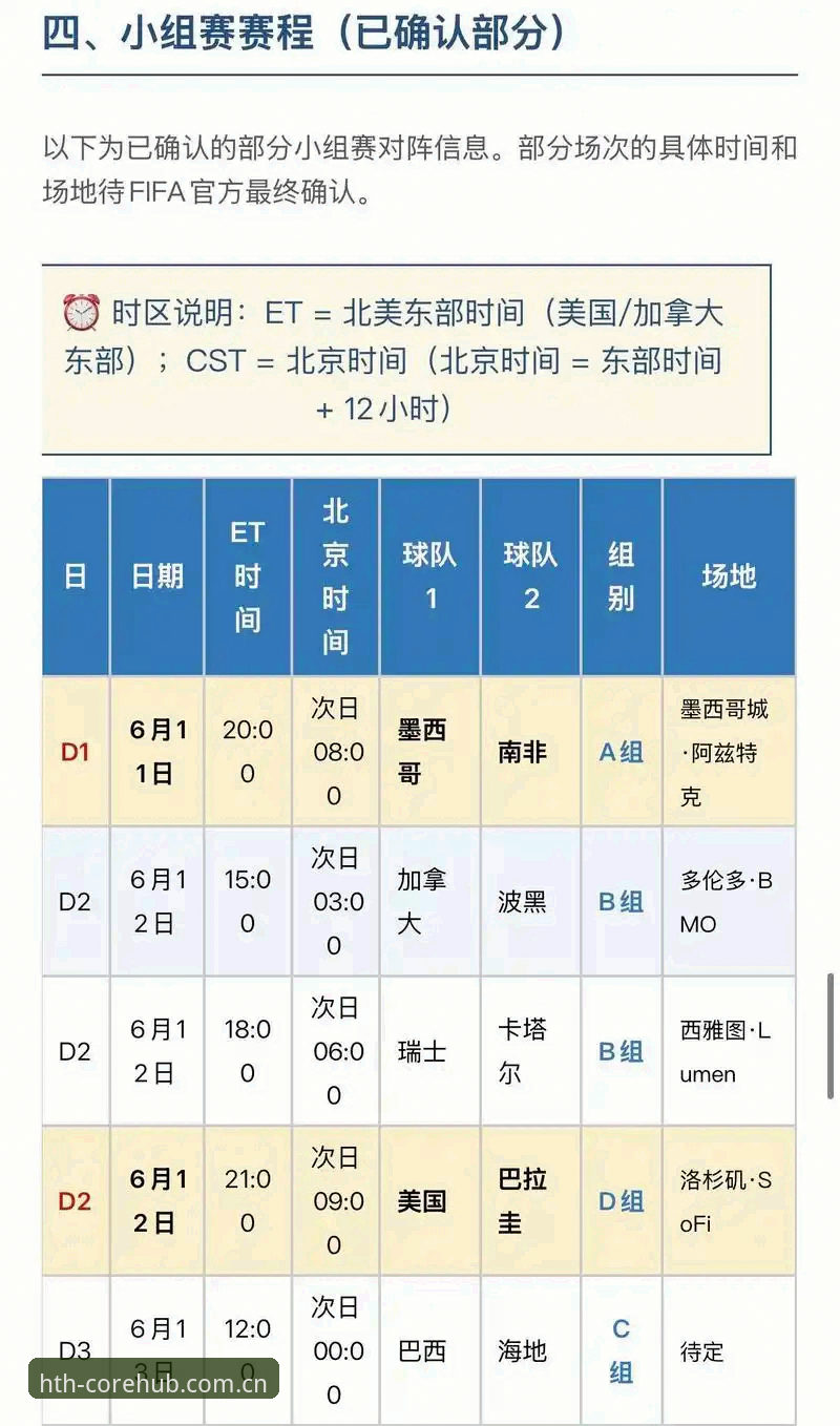 看懂2026世界杯新规的实用指南——从170人裁判团到60秒医疗暂停的关键变化